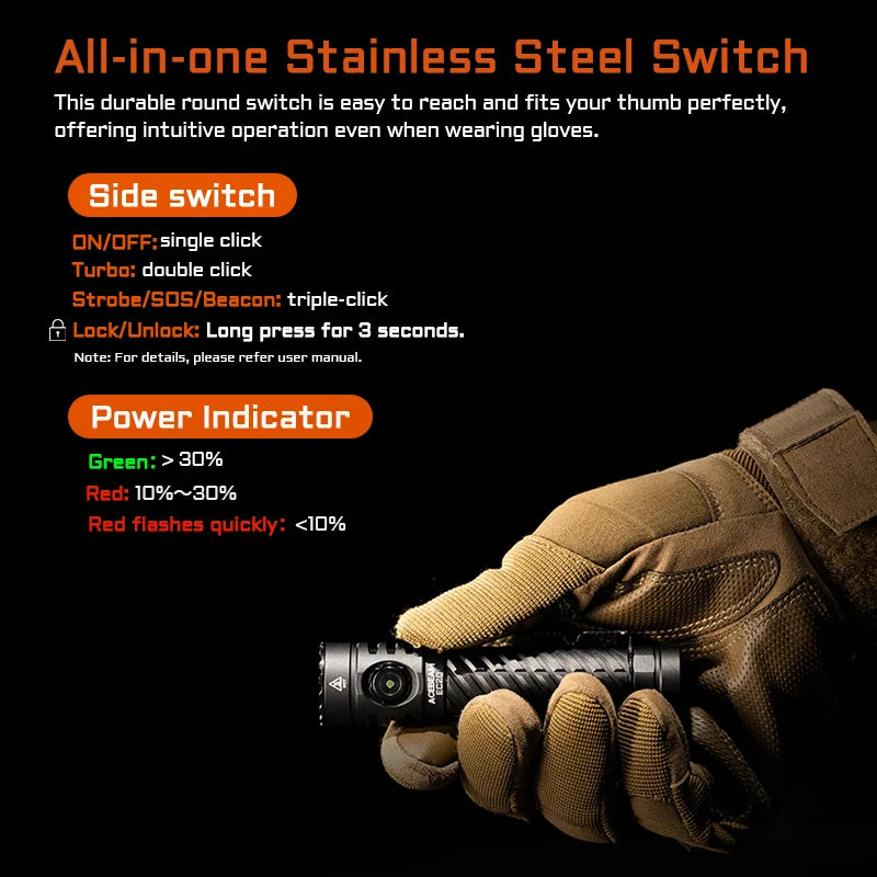 Acebeam EC20 EDC Flashlight 2800 Lumen 340 Meter Range