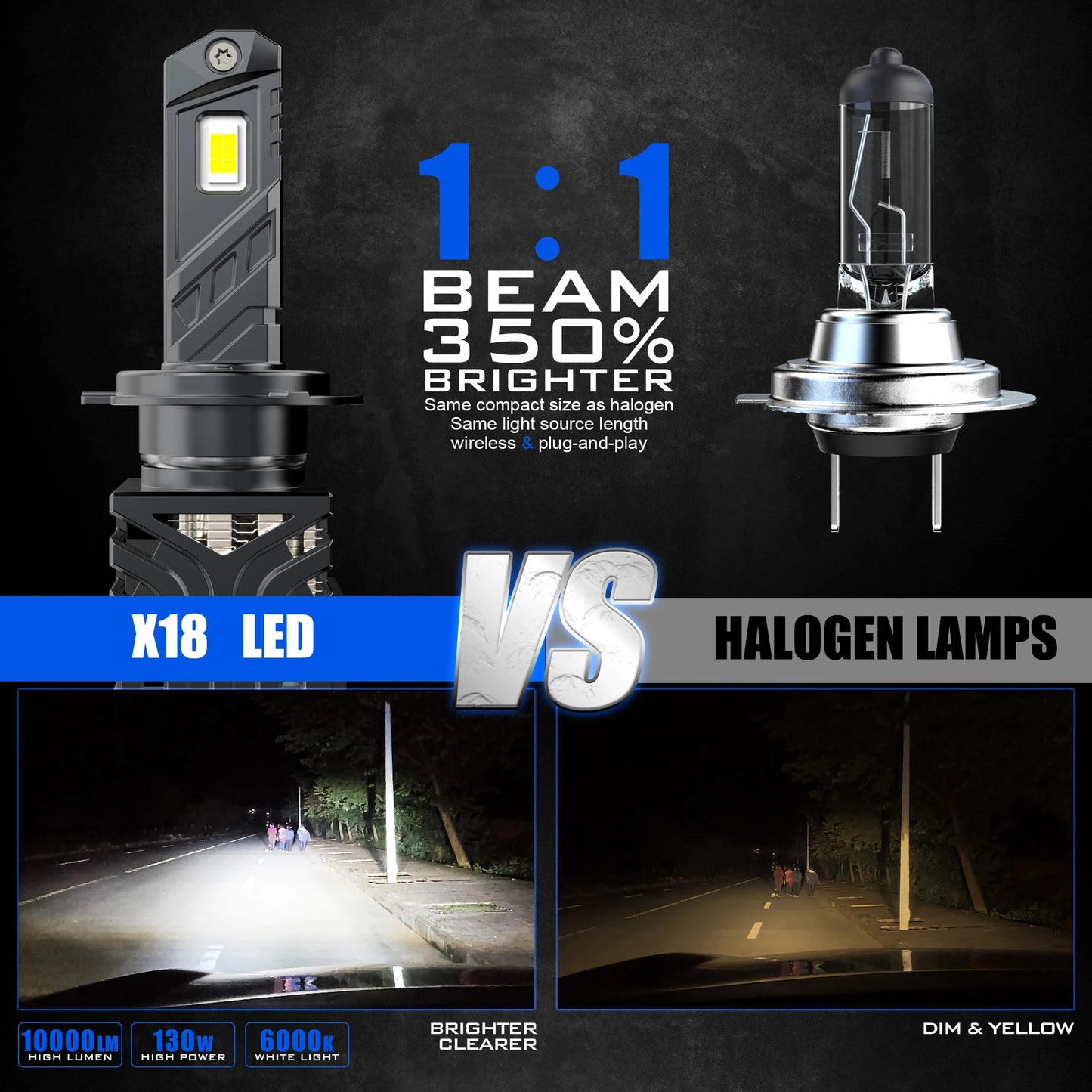 Sanhe H7 LED Headlight Bulbs Hi Lo 1x1 Size 30000LM 6500K