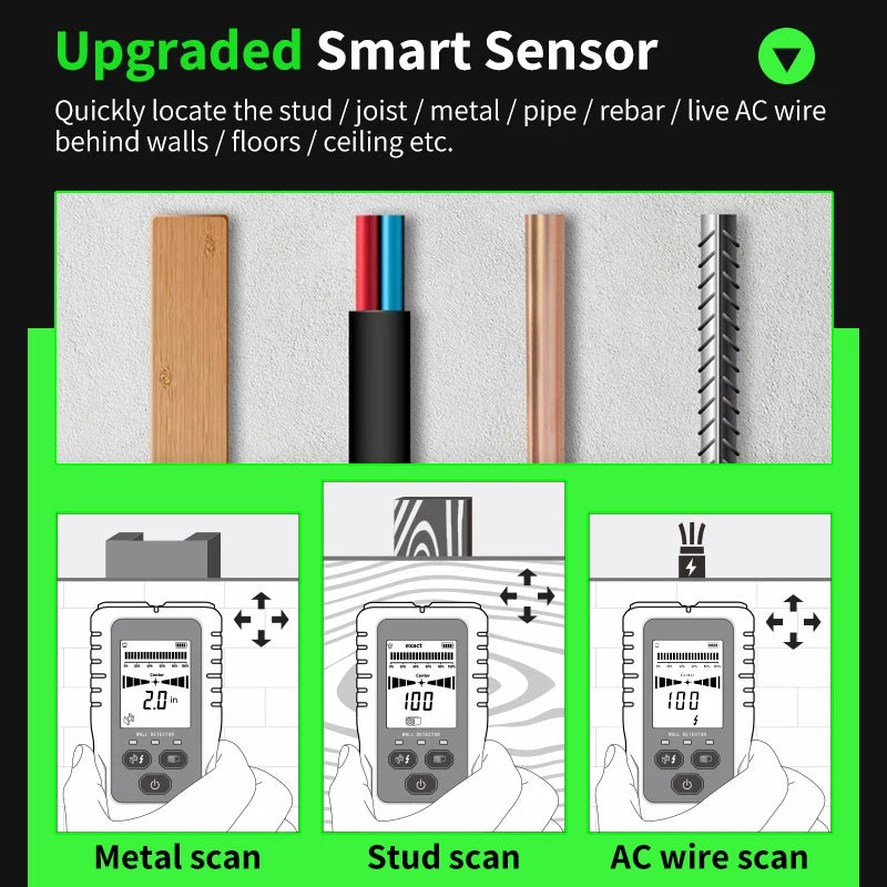 R&D New Stud Finder Wall Scanner Cable Wires Depth Tracker Wall Metal Detector Electronic Backlit Black AC Wood Finder