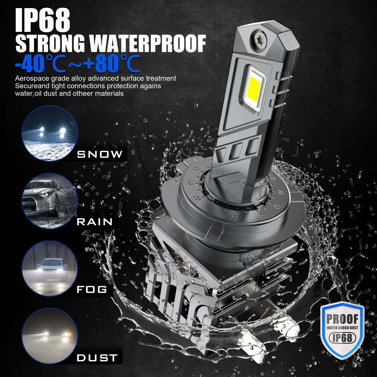 Sanhe H7 LED Headlight Bulbs Hi Lo 1x1 Size 30000LM 6500K