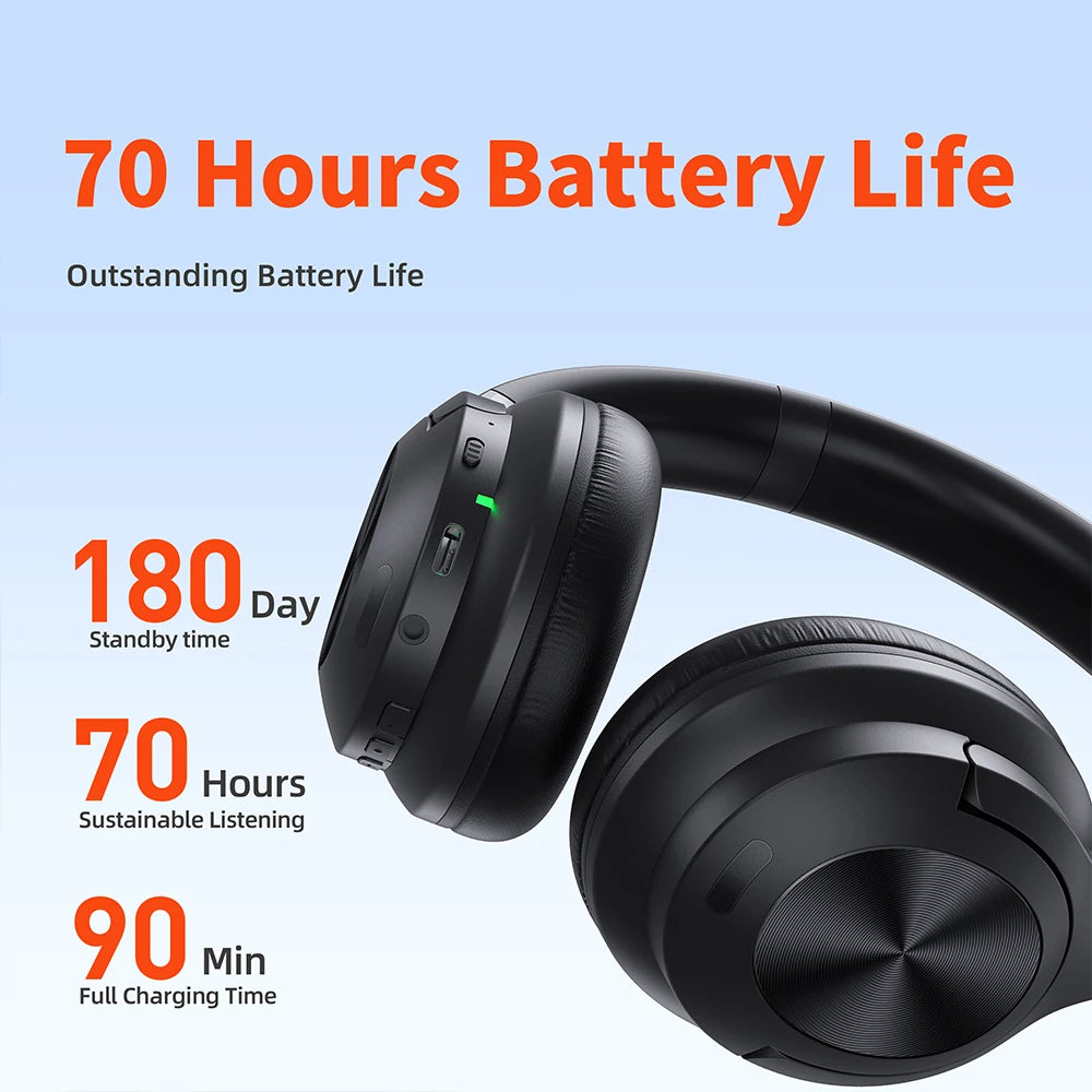 QERE E80 Wireless Bluetooth Headset ANC 70 Hour Battery