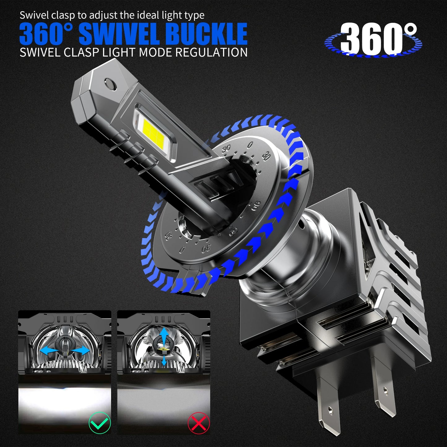 Sanhe H7 LED Headlight Bulbs Hi Lo 1x1 Size 30000LM 6500K