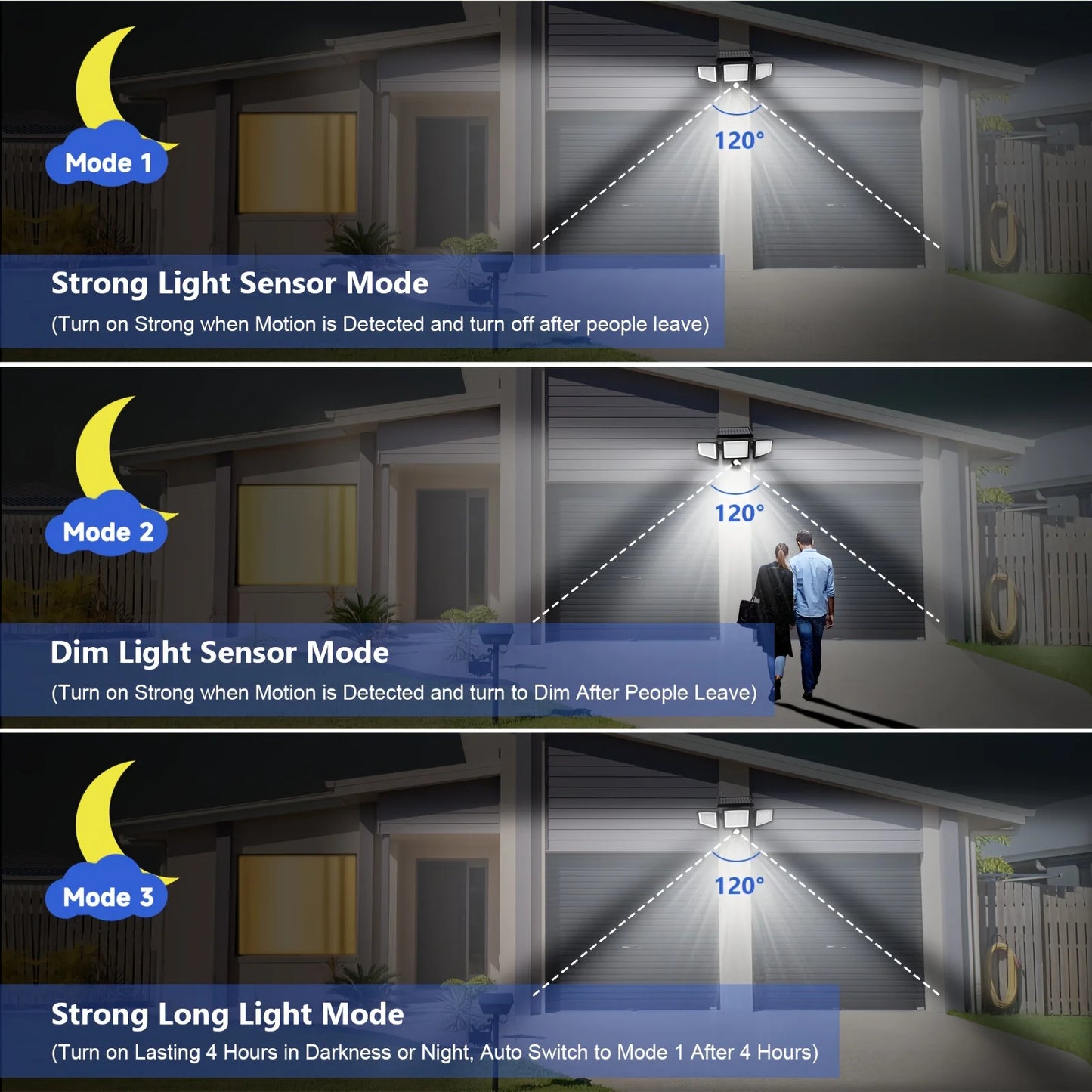 IP65 Waterproof Triple Head Outdoor Solar Light 2500LM