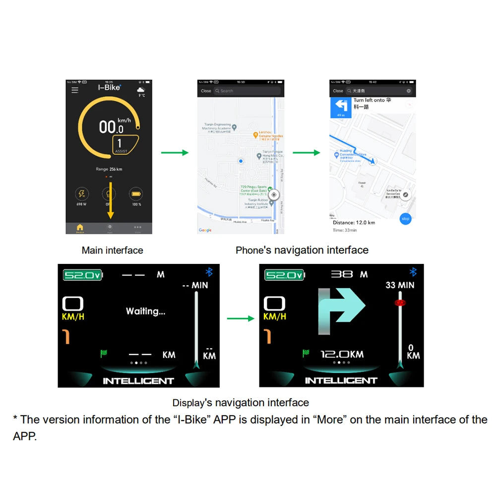 Bafang 8Fun Mid Motor LCD Display 600C BF UART Protocol Bluetooth 36V 48V 52V