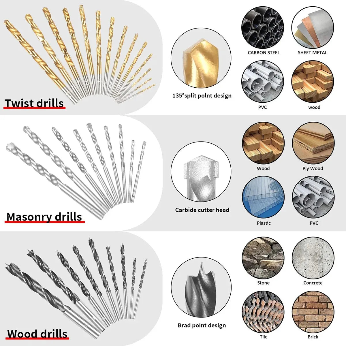 100 Piece Drill Bit Set With Impact Driver Bits Metal Wood