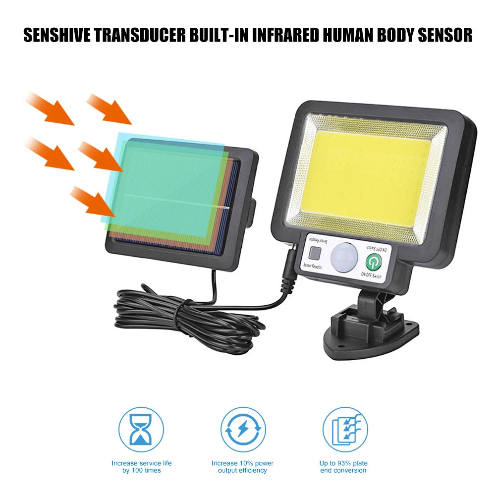 LED Split Solar Wall Light Outdoor Waterproof Motion Sensor Outdoor Home Garden Yard Lamp Backyard Accessory