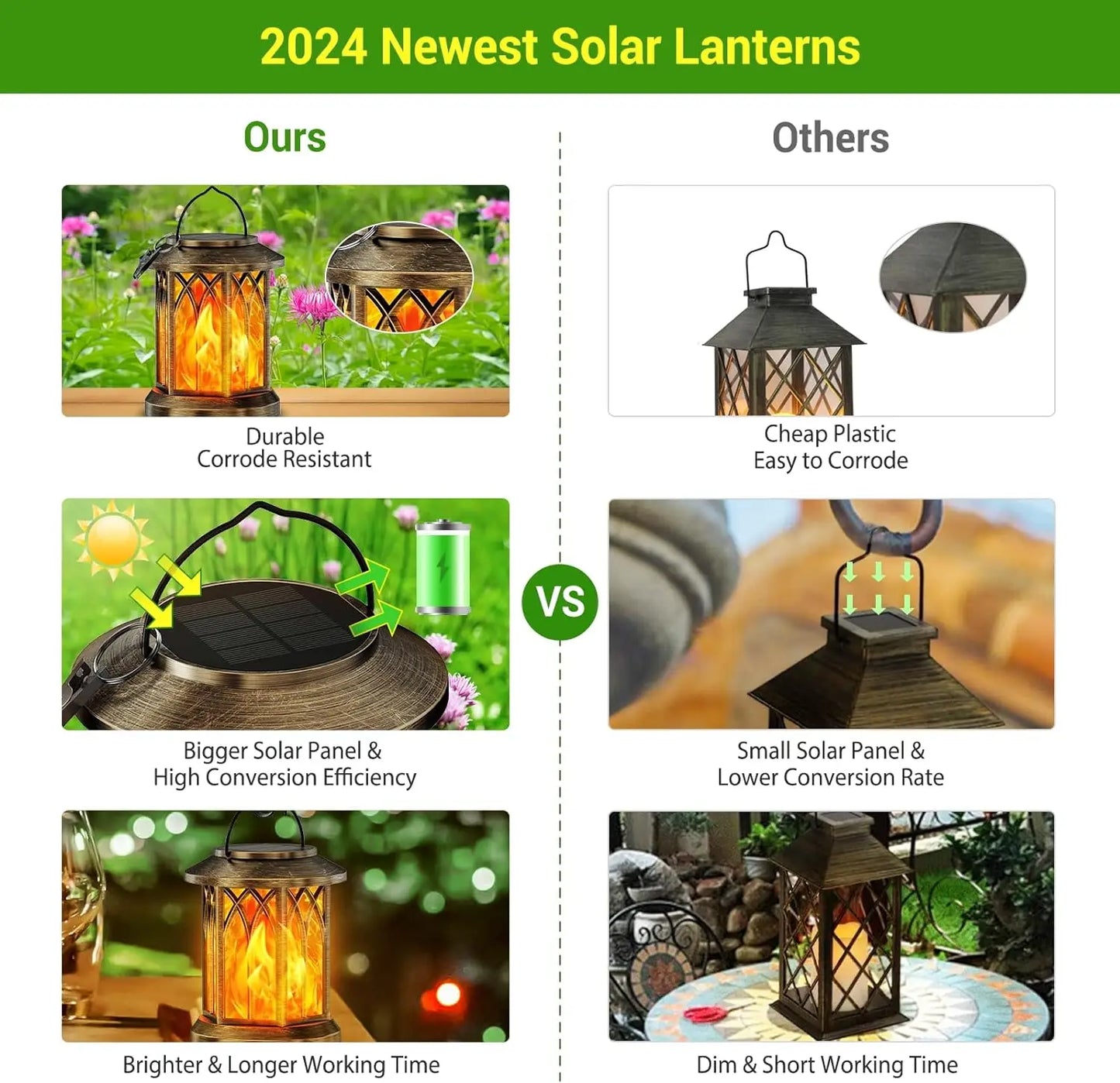 2 Pack Solar Flickering Flame Hanging Lanterns Bronze