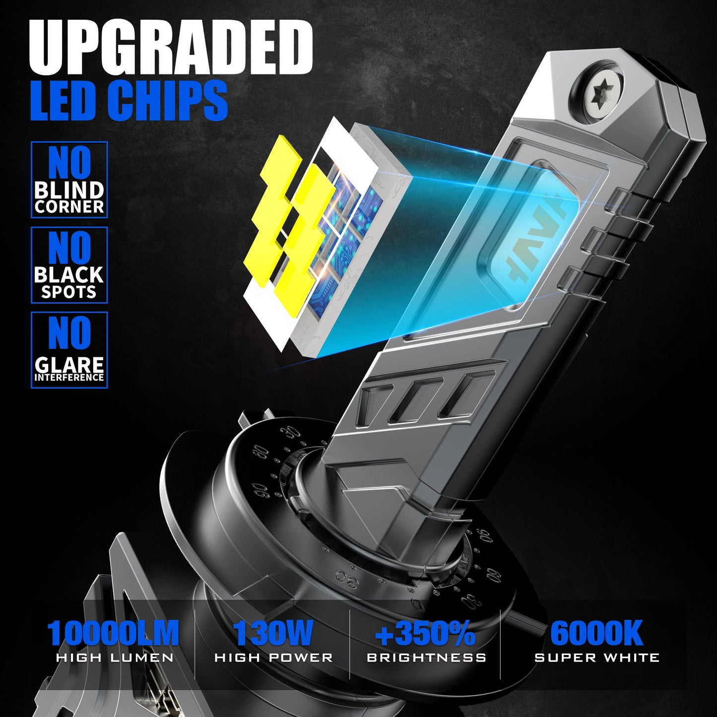 Sanhe H7 LED Headlight Bulbs Hi Lo 1x1 Size 30000LM 6500K