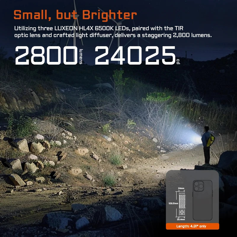 Acebeam EC20 EDC Flashlight 2800 Lumen 340 Meter Range