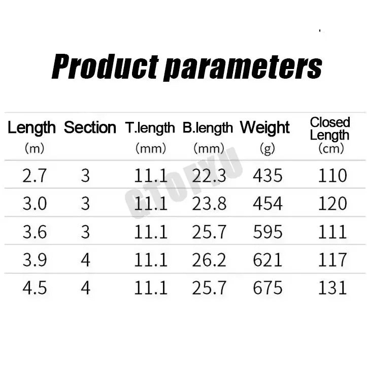 2.7-4.5M Carbon Fishing Rod 100kg Superhard Long Distance Telescopic Sea Boat Fishing Gear